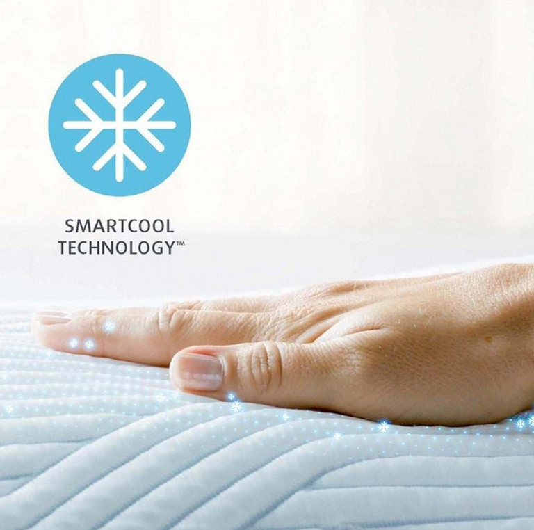 Възглавница SMARTSLEEP